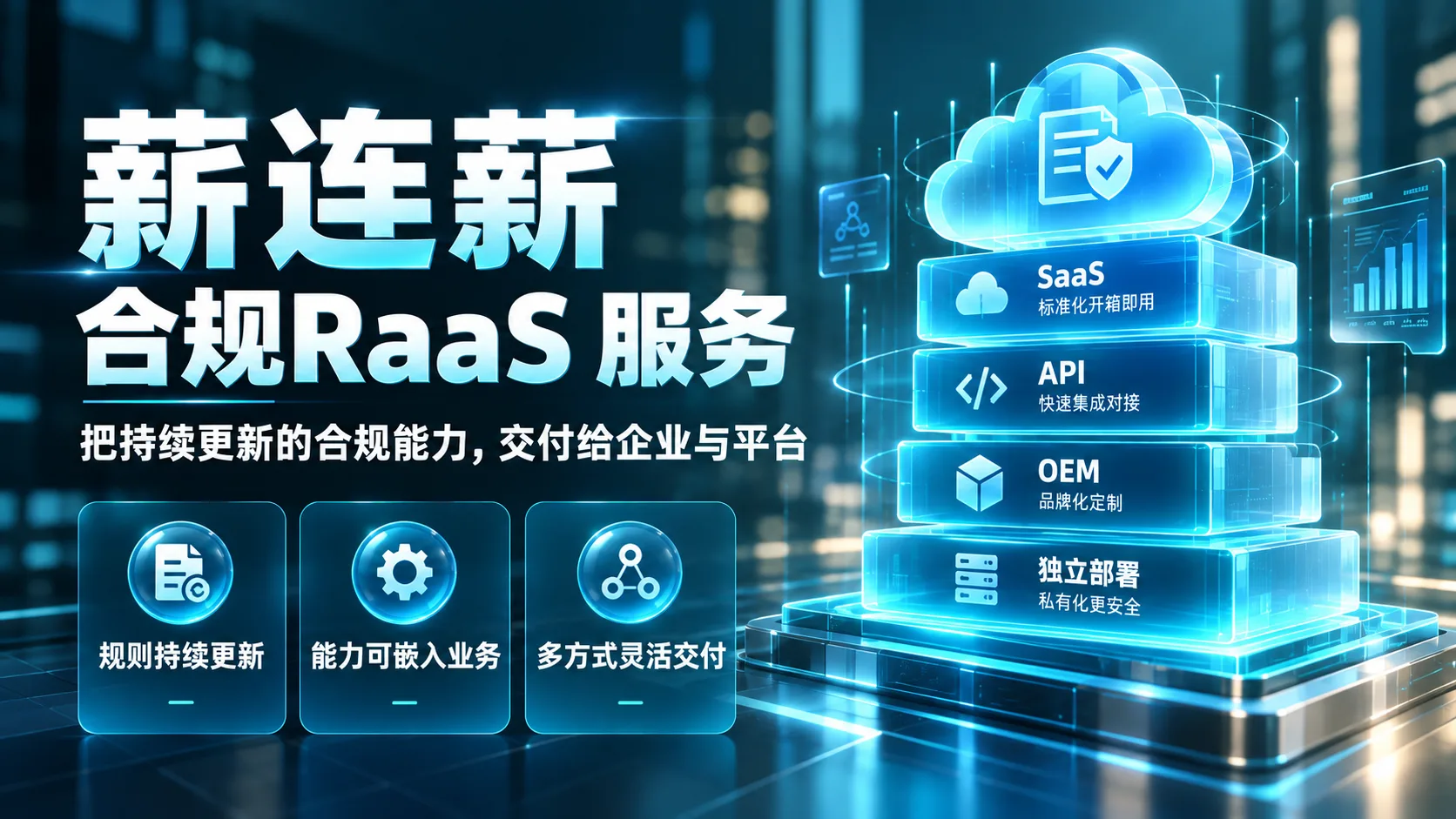 什么是合规 RaaS(Compliance-RaaS):定义、与传统 SaaS 的区别与落地路径