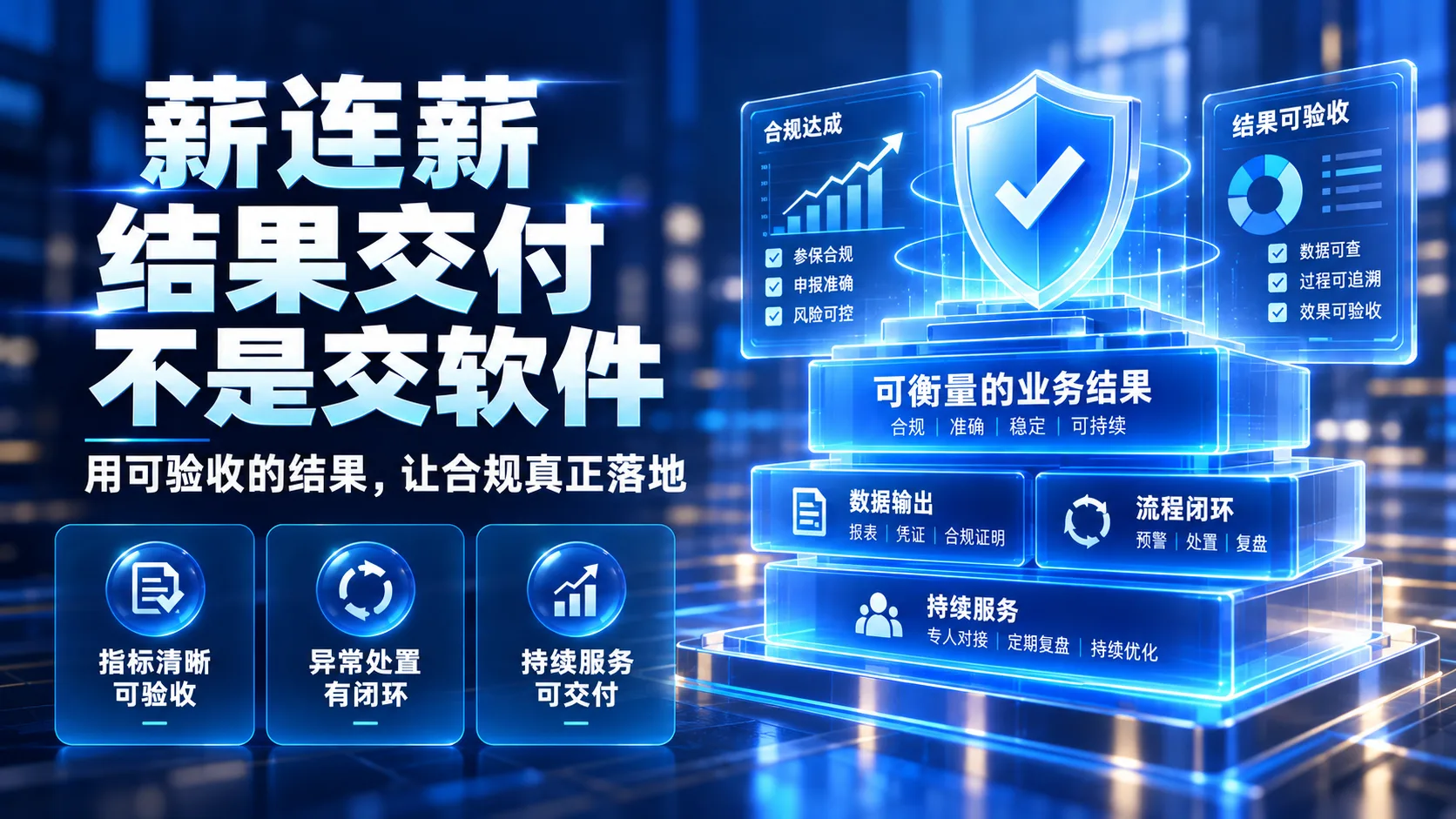 什么是结果交付:合规项目为什么不能只交付系统