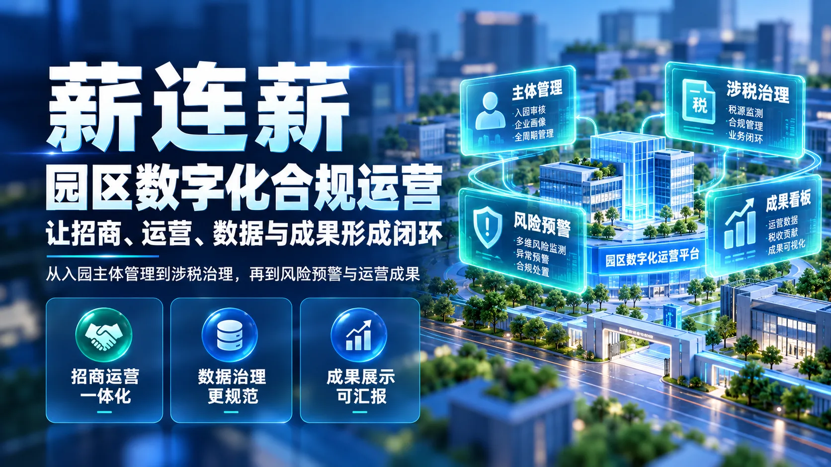 园区服务业数字化合规能力,应该如何形成可运营成果